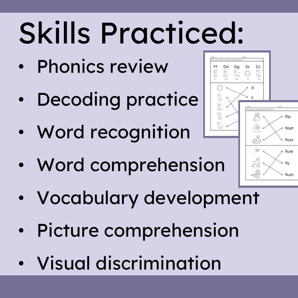 A purple graphic titled 'Skills Practiced:' with a bulleted list including phonics review, decoding practice, word recognition, word comprehension, vocabulary development, picture comprehension, and visual discrimination. Two small sample worksheet pages are shown on the right.