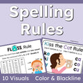 Spelling rules educational poster set with a lavender background, large white title text reading 'Spelling Rules,' and two sample cards showing examples like 'Floss Rule' and 'Kiss the Cat Rule.'.